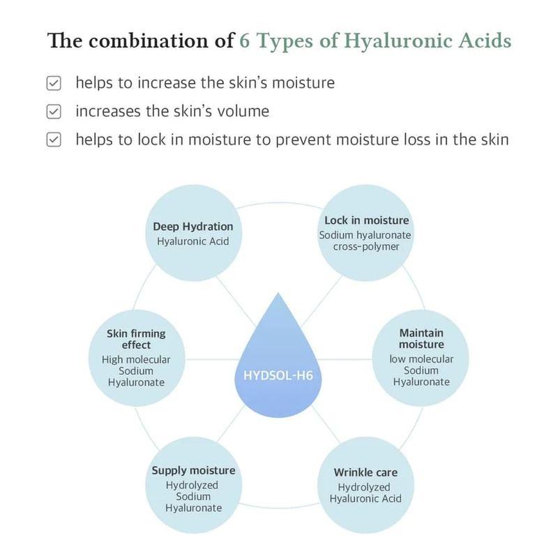 Dr. Althea - Multi-Action Infusion Serum