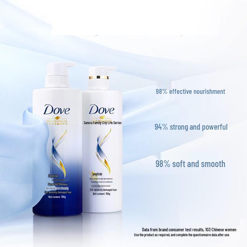 Dove Intensive Nourishing Shampoo