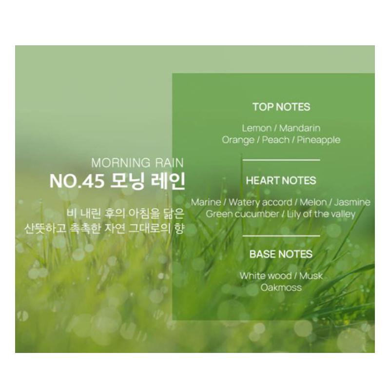 W.DRESSROOM W.Dressroom Dress & Living Clear Perfume Febclean 500ml