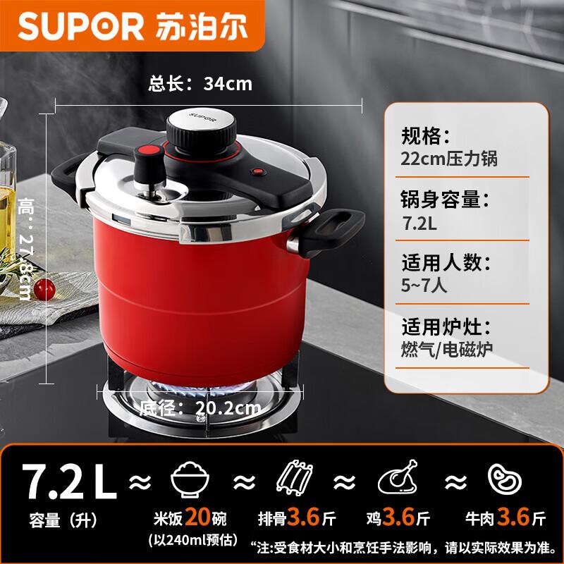 SUPOR YW229KC2 Pressure Cooker