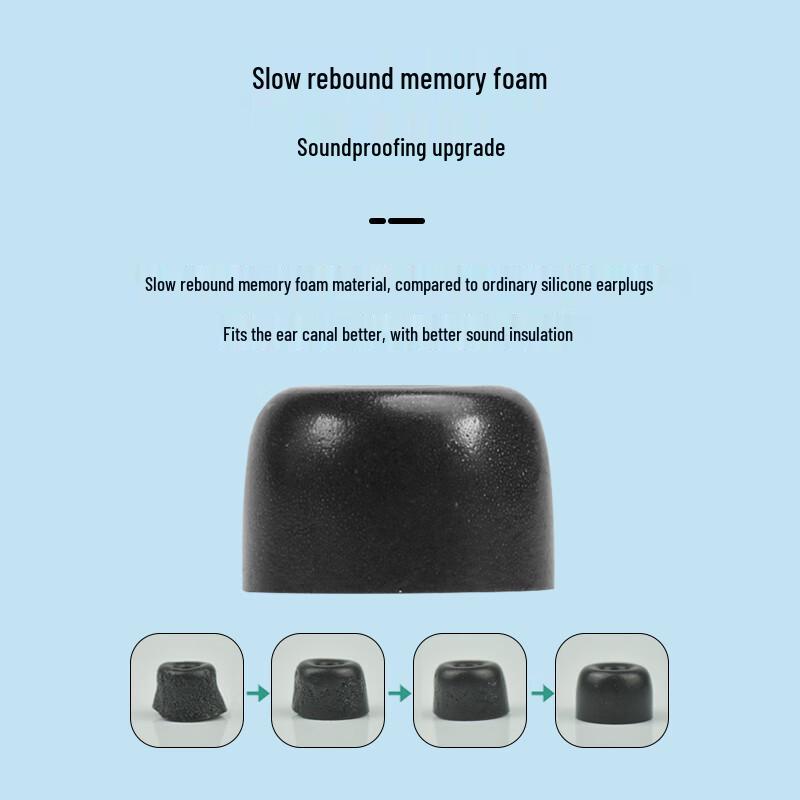 Embouts d'oreille en mousse à mémoire de forme et en silicone Masentek pour Sony WF-1000XM5