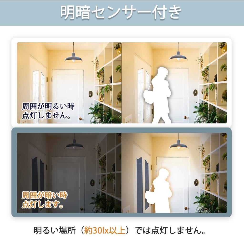 DiCUNO LED Light Bulb E26 Base Human Sensor 12W 100W Equivalent Light Bulb Color 2700K 1100lm Comes with Sensor Prevents You from Forgetting to Turn