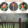10pcs Atomizing Nozzle Drippers, Adjustable Garden Irrigation Nozzle, Micro Auto  Irrigation System Garden/Roof Cooling Nozzle