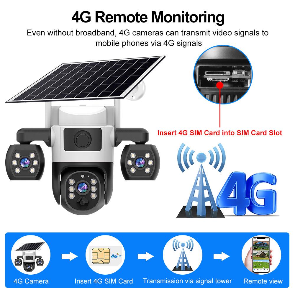 V380 Solar-Powered 4G WiFi Outdoor Camera with Three-Screen Display