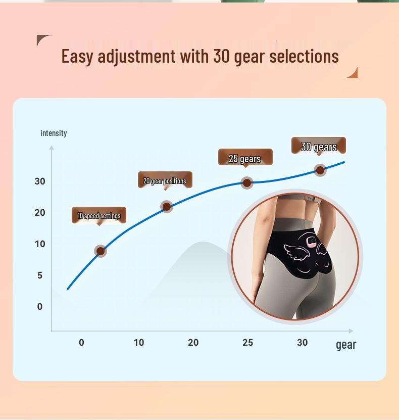 Smart Hip Lifter: Wireless EMS Massage Waist Belt for Toned Buttocks