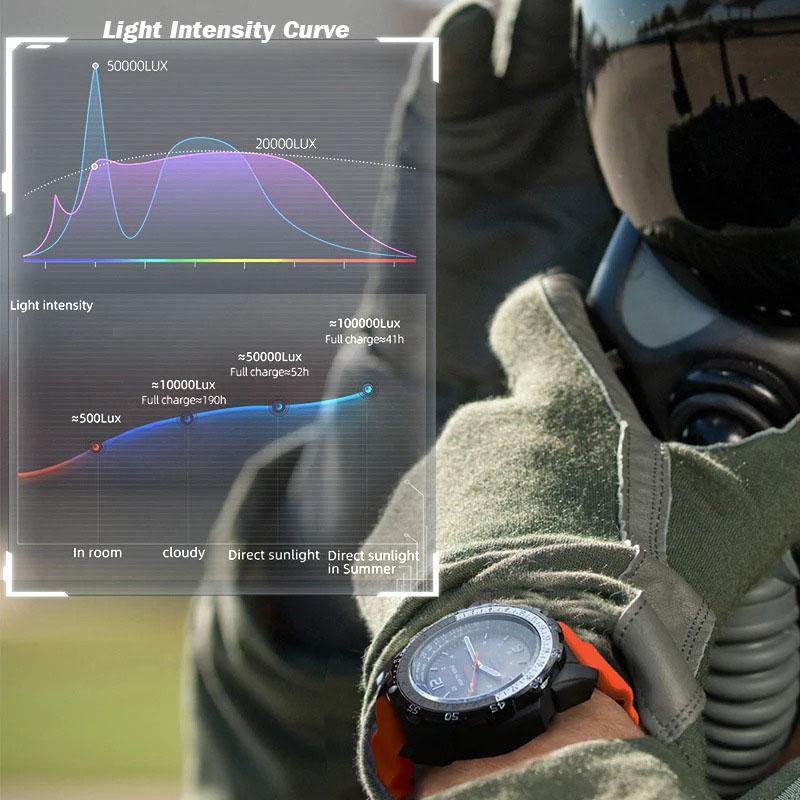 NORTH EDGE EVOQUE 2 Relógio Militar Digital Masculino Energia Solar Ambiental Relógio de Pulso Esportivo Masculino Luminoso Relógios À Prova D'água 50M