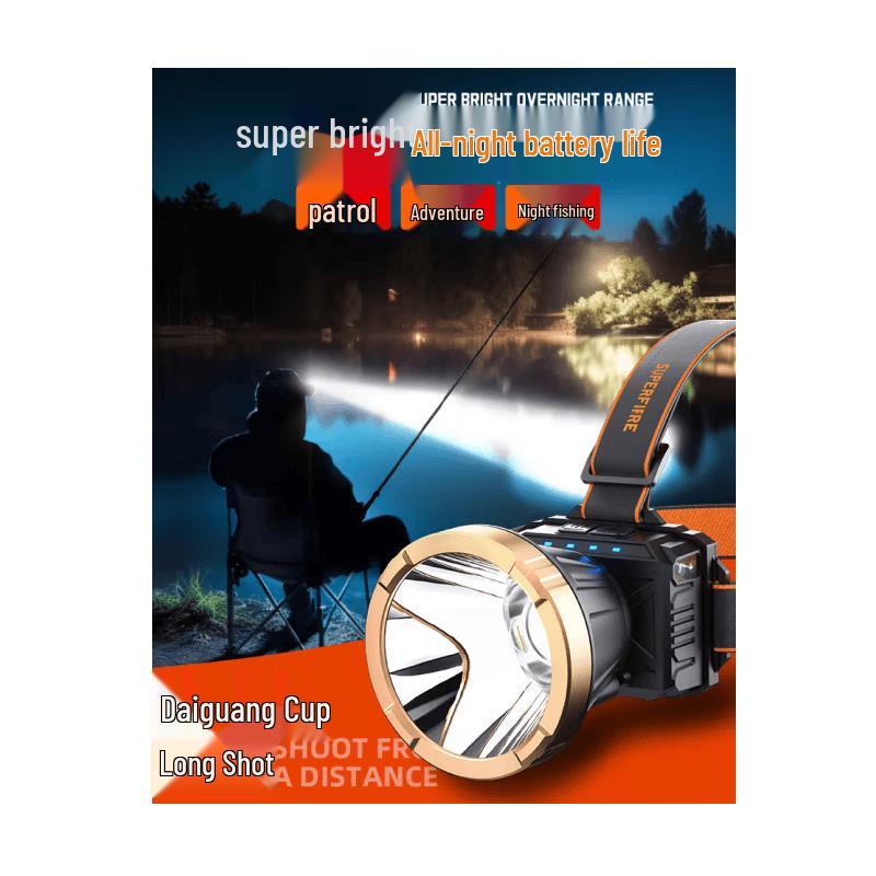 Shenhuo HL82 Rechargeable LED Headlamp