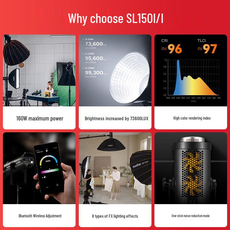 Godox SL150W III LED Video Light 4-Light Kit