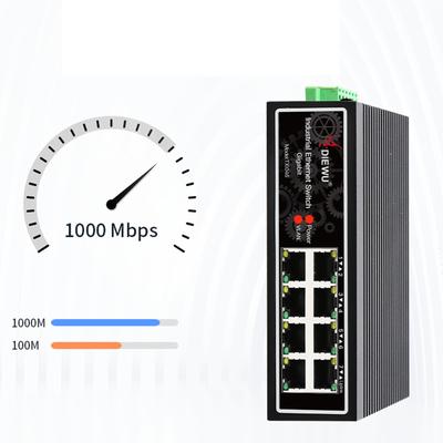 TXI046 Network Switch Box 1000Mbps DIN Rail Type Switcher Selector Lan Splitter