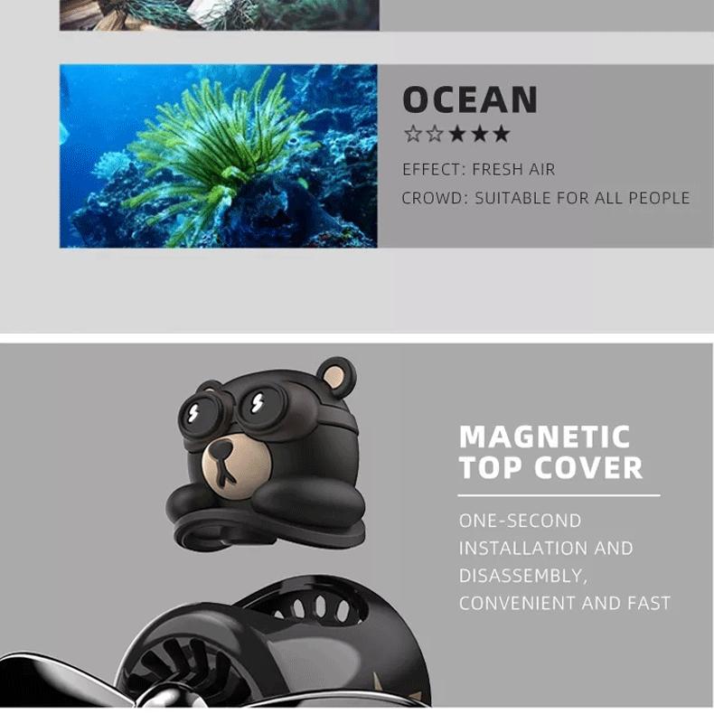 72KM Harko Bear Pilot odświeżacz powietrza akcesoria do wnętrza samochodu wylot powietrza aromat Wingman Propeller perfumy zapach