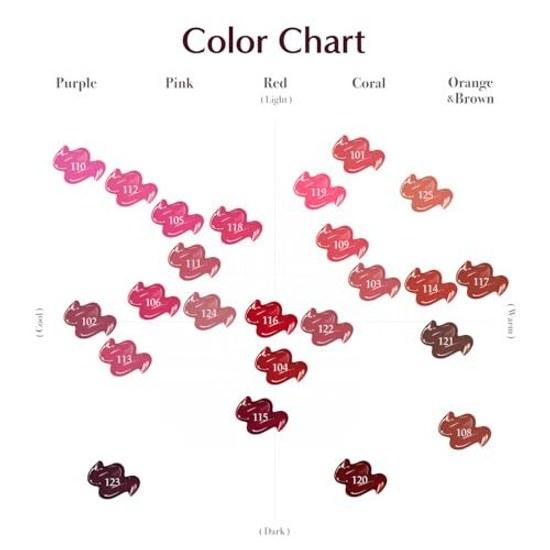 Laka Fruity Glam Tint #103 Humming + Popping Balloon #503 Sparkling 2-piece set