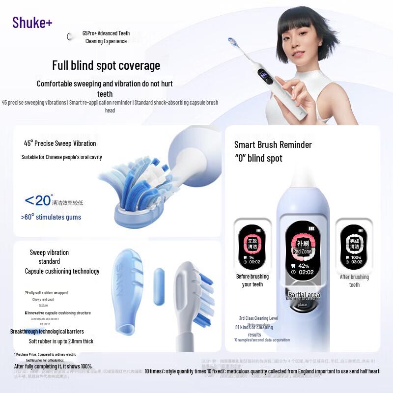 Suke G5Pro+ Sonic Smart Screen Electric Toothbrush
