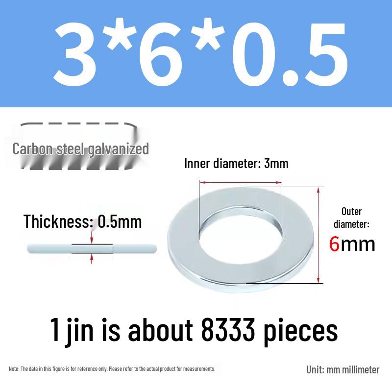 Oversized Thickened Galvanized Iron Flat Washer M2M3456810-M6