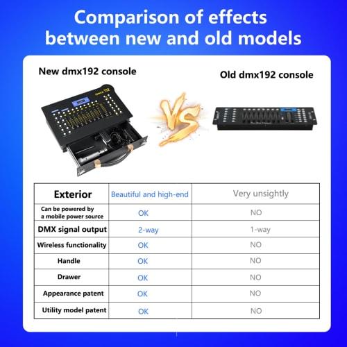 Daconovo Portable DMX 192 Controller Console for Stage Party Bar Lighting Show