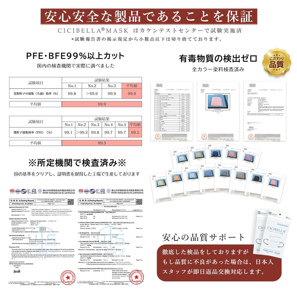 Sisibella Nonwoven Pollen Nonwoven Color and White Masks, 51-Count, Protection, Small, Disposable, Masks, Masks, Stylish, Women's Children's Sizes,