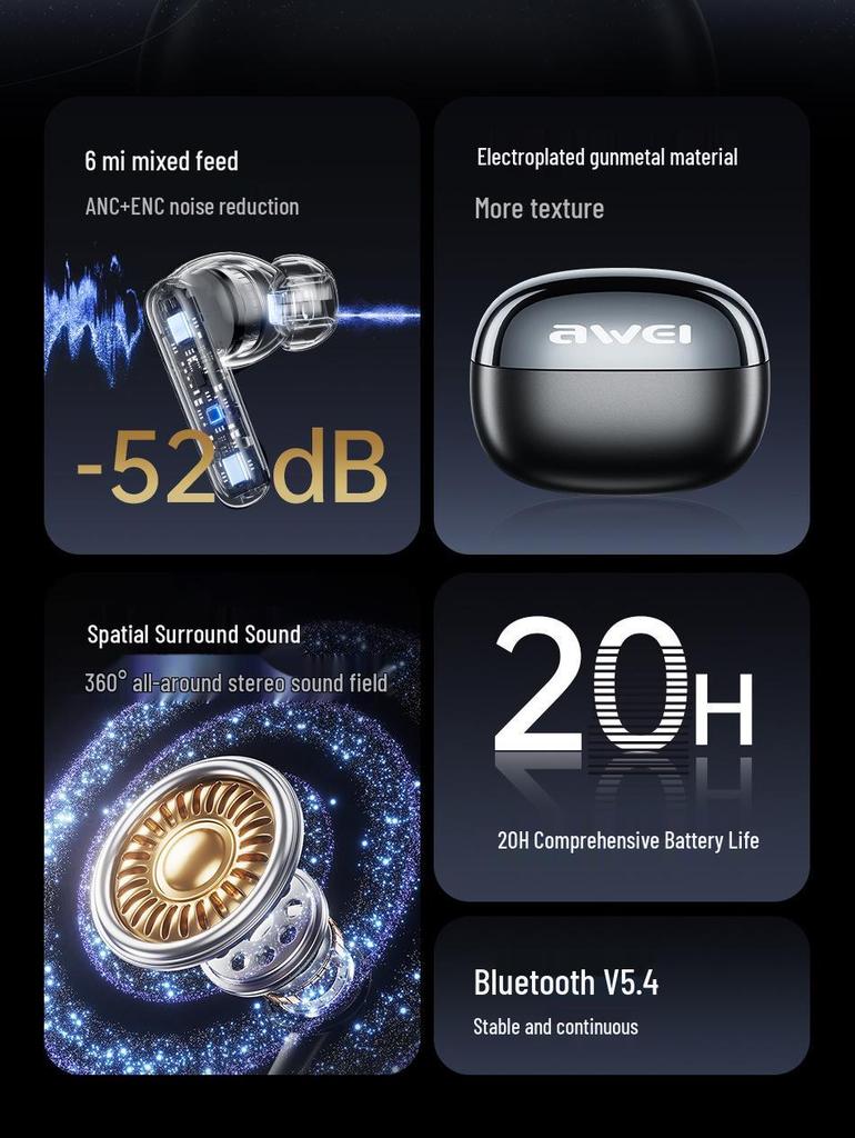 Verwenden Sie Wei Bluetooth-Kopfhörer: Langlebig, Kabellos, Geräuschunterdrückend mit Stereoklang und 6 Mikrofonen für Sport und Gaming.