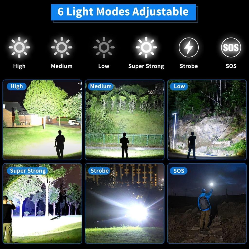 Super Bright Rechargeable Flashlight 1200000 High Lumens,Led Powerful Flashlights with 6 Modes,High Powered Flashlight with IP67 Waterproof,Tactical