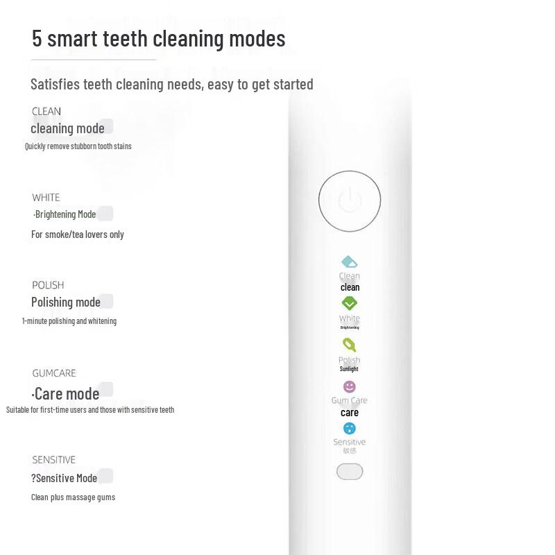 ROAMAN Sonic Electric Toothbrush