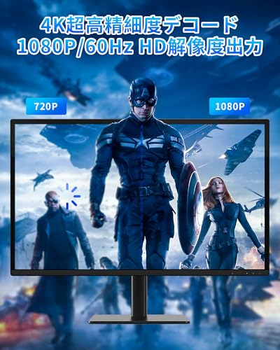 HDMI Wireless Transmitter and Receiver Set, USB-C 3.1 Transmitter, Ultra-Low Latency 1080P/2.4G+5G/50m Wireless Transmission, Audio/Video Sync, Wi-Fi