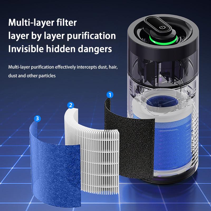 Xiaomi Car Air Purifier Rapid Purification Removing Formaldehyde Odors Inside Car Negative Ion Ambient Light Car Air Purifier 2026