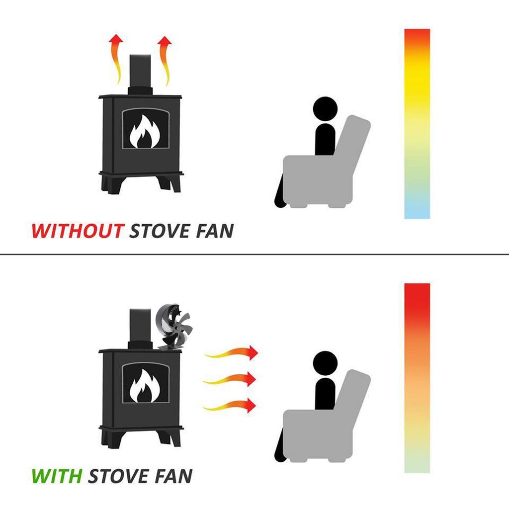 Stove Fan 6 Blades Fireplace Fan Heat Powered Fast Wind Circulation Half Moon Pattern Thermoeletric Fan for Log Burner Black