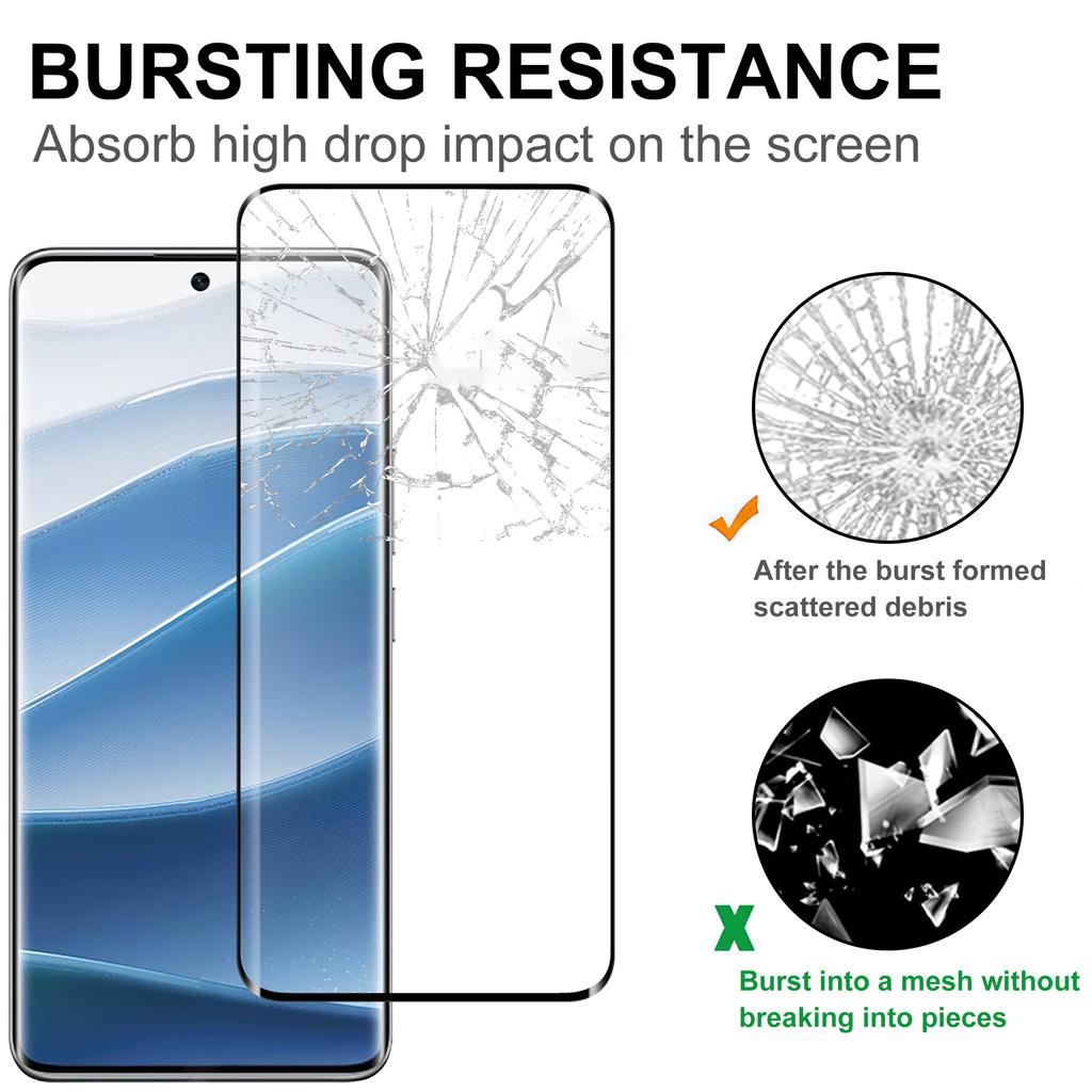 For Xiaomi Redmi Note 14 Pro 5G/Poco X7 5G Full Screen Protector Side Glue 3D Curved Tempered Glass Film