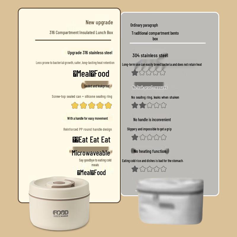 Zhi Shi 316 Stainless Steel Insulated Lunch Box