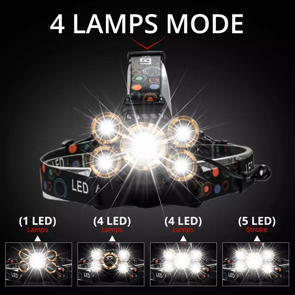 D2 Headlight Powerful LED Headlamp Chargeable Induction 5LED T6 Head LampTorch Head Light 18650 Battery Best For Camping Fishing