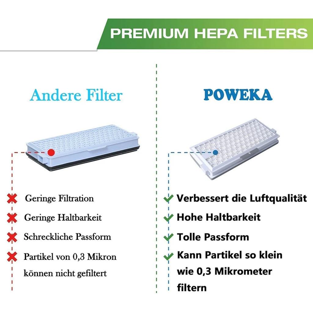 SF-HA50 HEPA AirClean 50 Filter för Miele Dammsugare Kompatibel med C1/C2/C3 S4/S5/S6/S8 Högeffektivt Ersättningsfilter