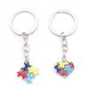 Porta-moedas, clips, porta-chaves – Chaveiros