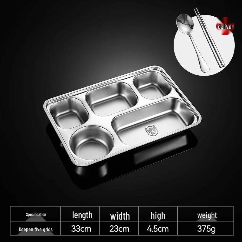 NaiDuo Stainless Steel Divided Lunch Plate