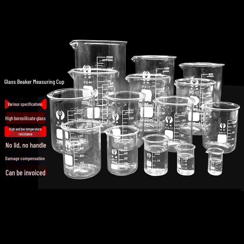 Borosilicate Glass Measuring Cup Set