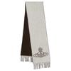 Brand Embroidered Wool Wool Scarf, Same Style for Men and Women, Couple Model  81030006-W01MK-P401