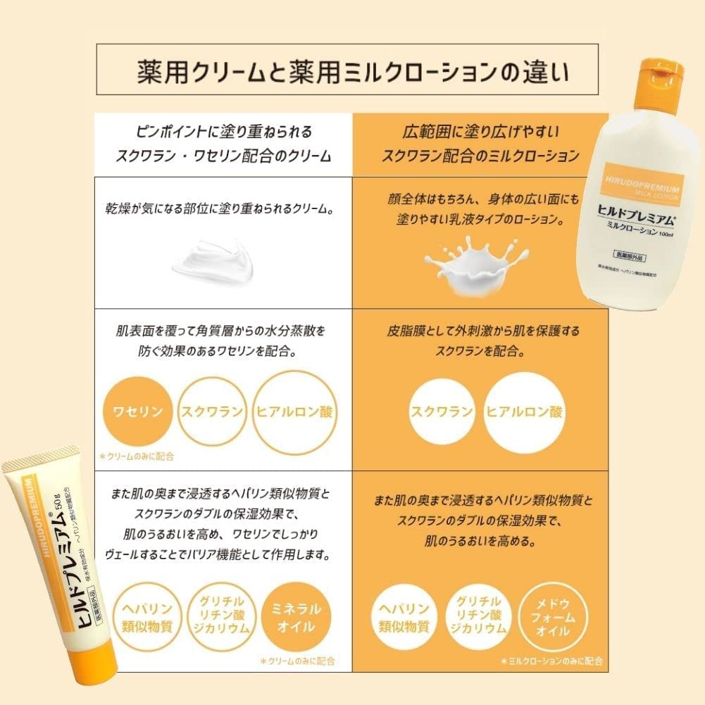 Hirudo Premium No Prescription 50g 50g Made in Japan Cream, Heparinoid, Medicated, Moisturizing, Required, [Quasi-drug], (5 packs),