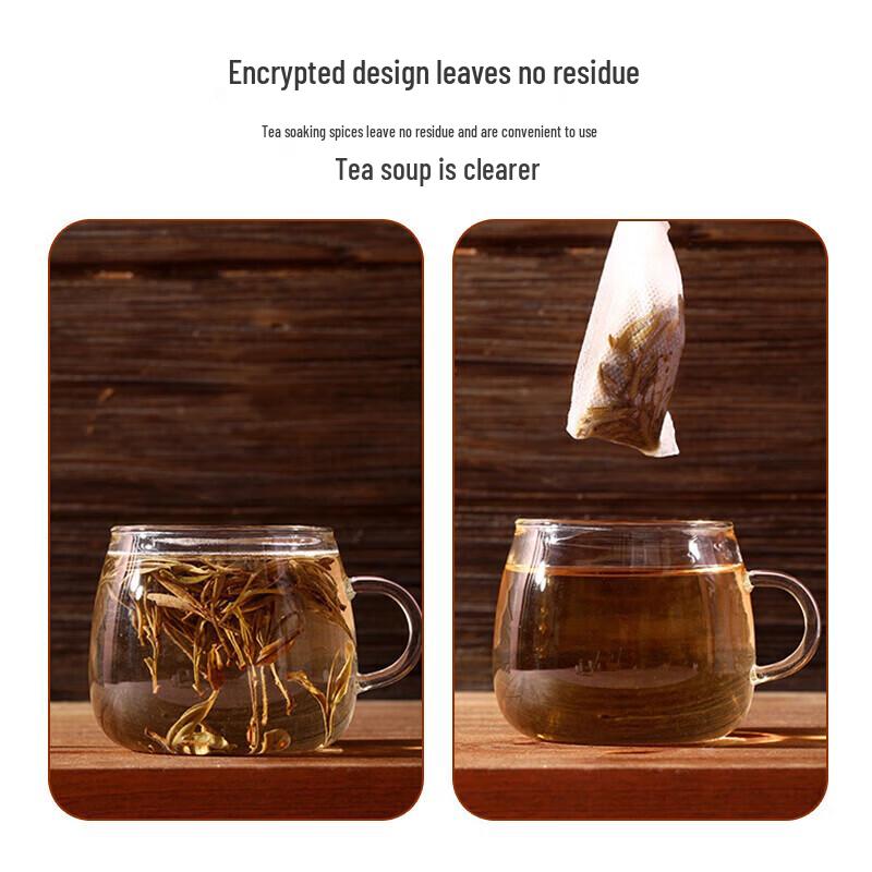Disposable Non-Woven Tea & Spice Filter Bags