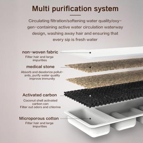 Fontanna dla psa ze stali nierdzewnej o pojemności 108 fl oz Fontanna do picia dla zwierząt cicha praca naturalna cyrkulacja filtracja fontanna do wody