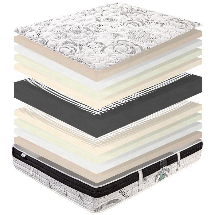 Matelas 140x200 cm,Sleeplux,26cm,latex,mousse haute densité,ferme,indépendance du couchage,face été/hiver
