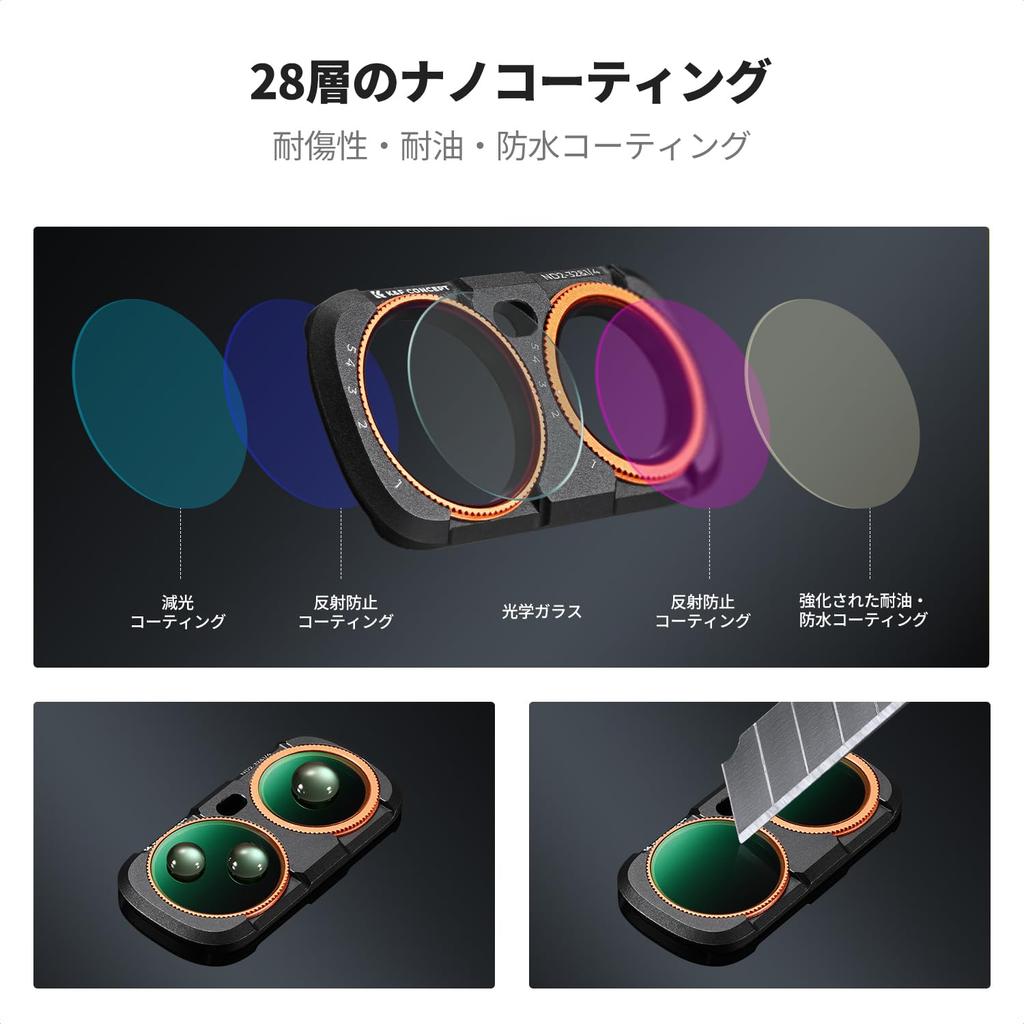 CONCEPT Insta360 Luna Ultra Dedicated Variable Black Mist Filter K&F ND2-32 + 1/4 2-in-1 (Single Filter)