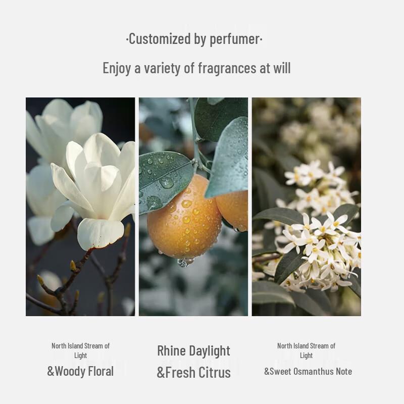 Unique Irene Scented Hand Cream Gift Set