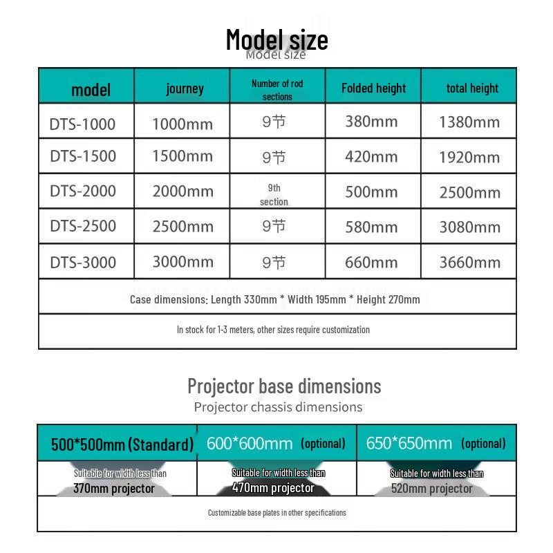 IN&VI Electric Telescopic Projector Ceiling Mount