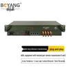 Boyang EDSL Ethernet Extender & Network Bridge