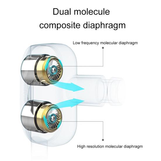 Sluchátka A4 Čistý zvuk Ergonomický design Do uší Duální pohyblivá cívka Kabelová sportovní sluchátka do uší