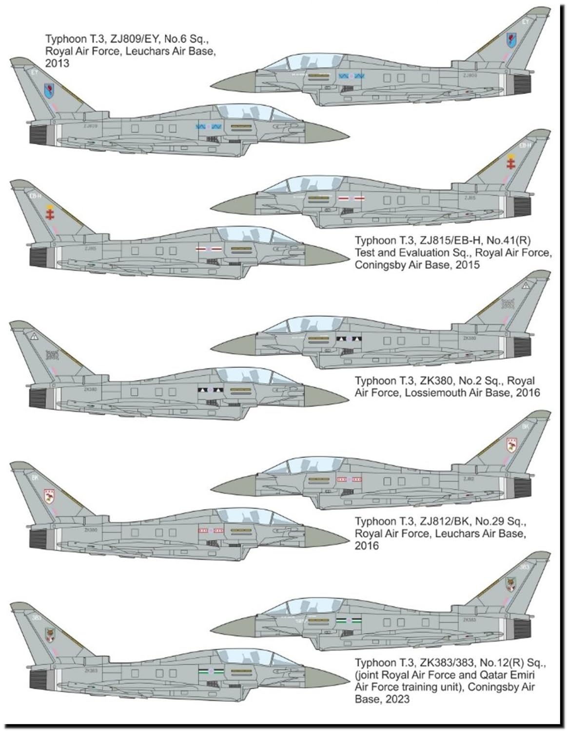 

Mark 1 Eurofighter Typhoon Royal Air Force Plastic Model Decal MKMDMF7207 1/72 T.3 (Airplane)