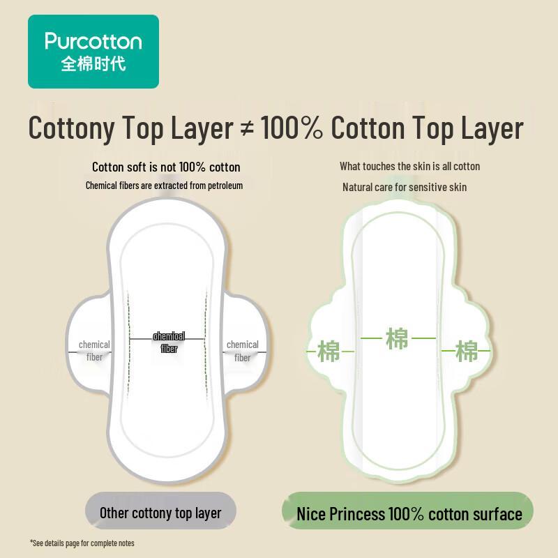 Purcotton Medical Grade Pure Cotton Sanitary Napkins - Mixed Pack