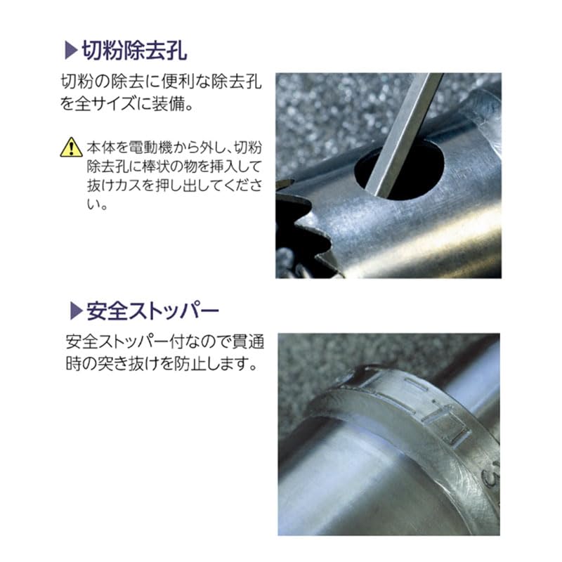 Unika HSS High Speed Steel Hole Saw 18mm HSS18