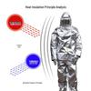 Wanpudun 500℃ feuerfester Hitzeschutzanzug