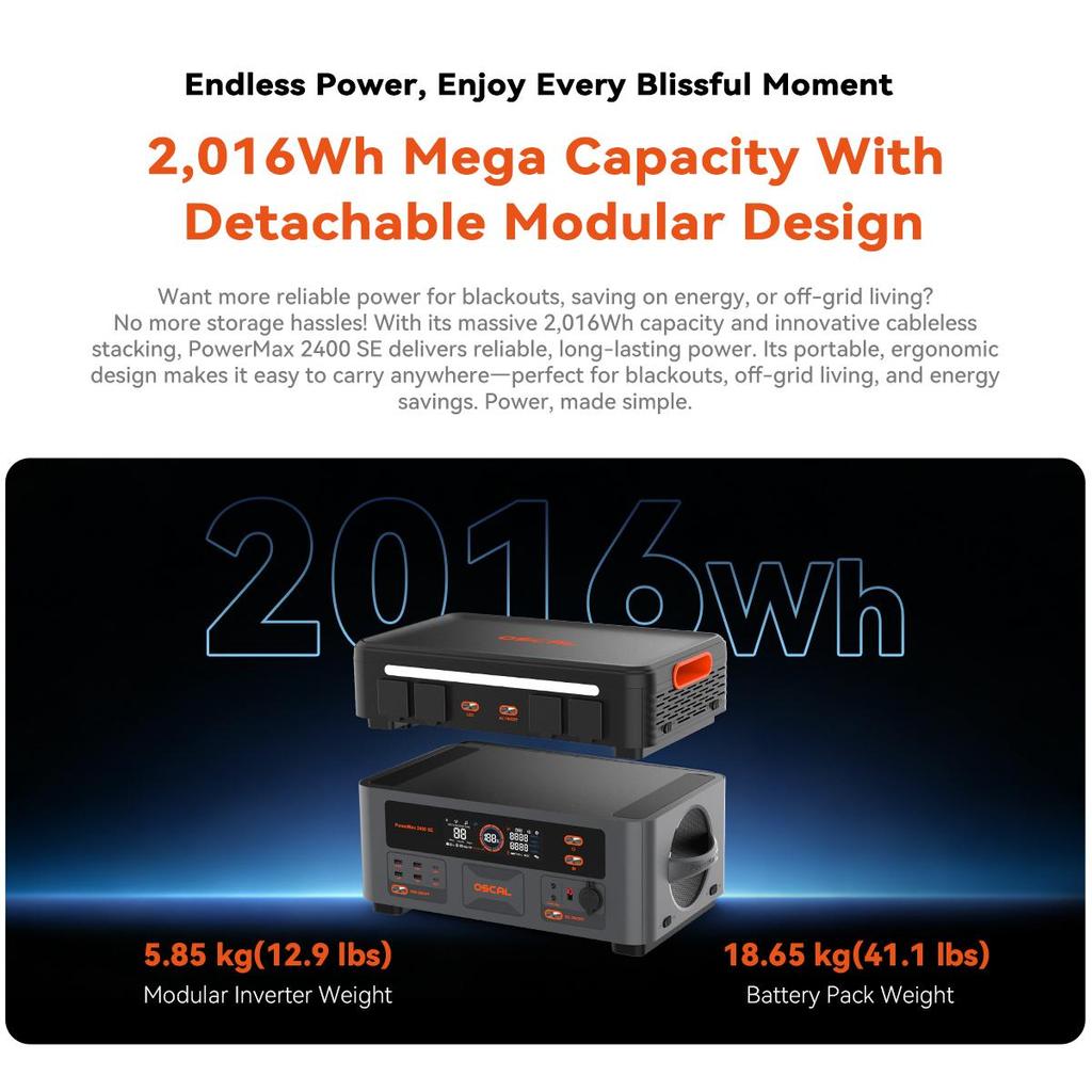 Blackview OSCAL PowerMax 2400 SE Přenosná napájecí stanice, 2016Wh 2400W LFP Kempingová powerbanka