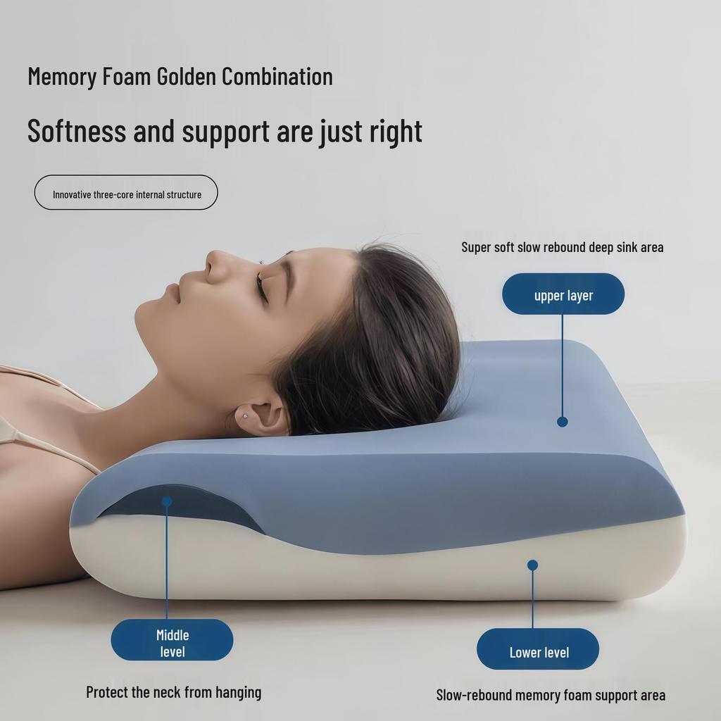 Slow Rebound Deep Sleep Memory Foam Pillow with Neck Support