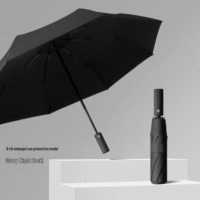 OIMG Automatic Folding Umbrella