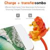 Funny Humping Dog Fast Charger Micro USB/IOS/Type-C Charging Cable for Apple Android Phone Charger Data Line Decompression Toys